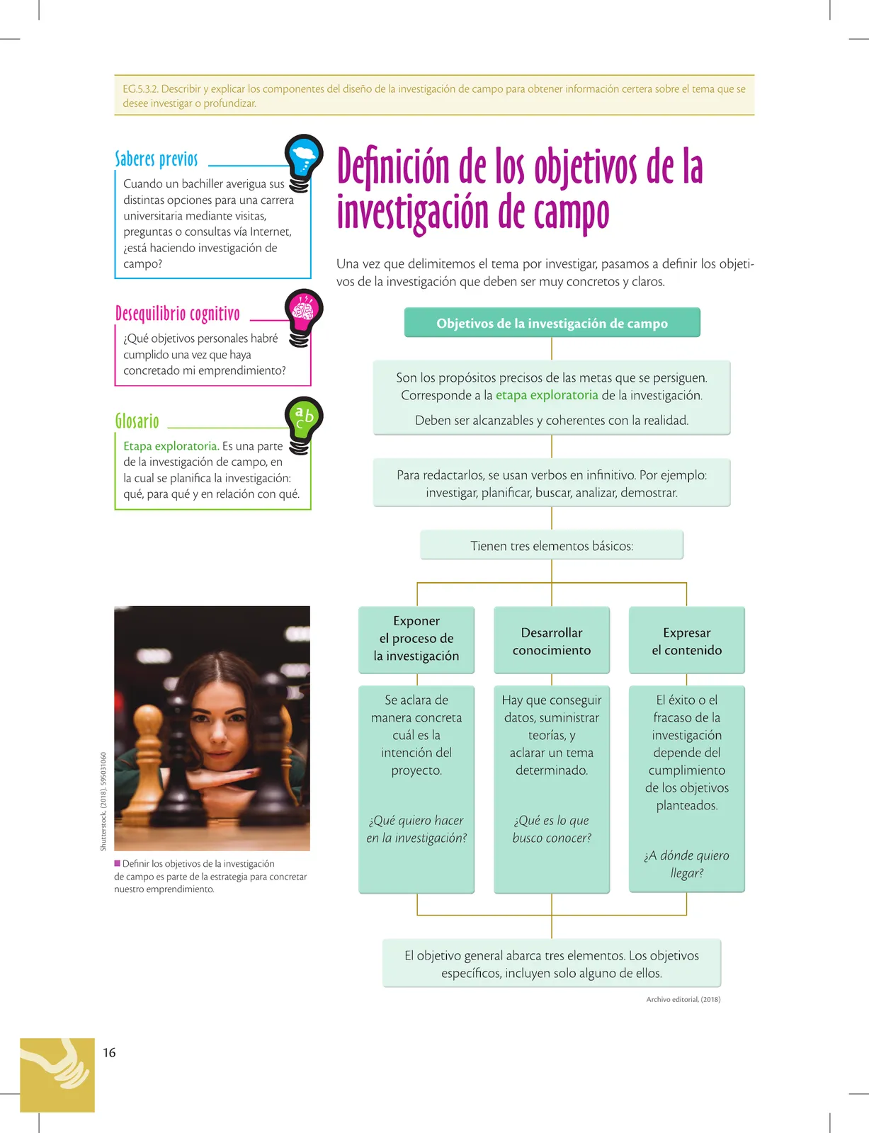 Página 16 de Emprendimiento Y Gestion · 2do BGU · 2019