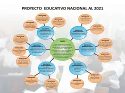 Página de Cuadernillo de Tutoría Segundo Grado Educación Primaria 2019 · 2019