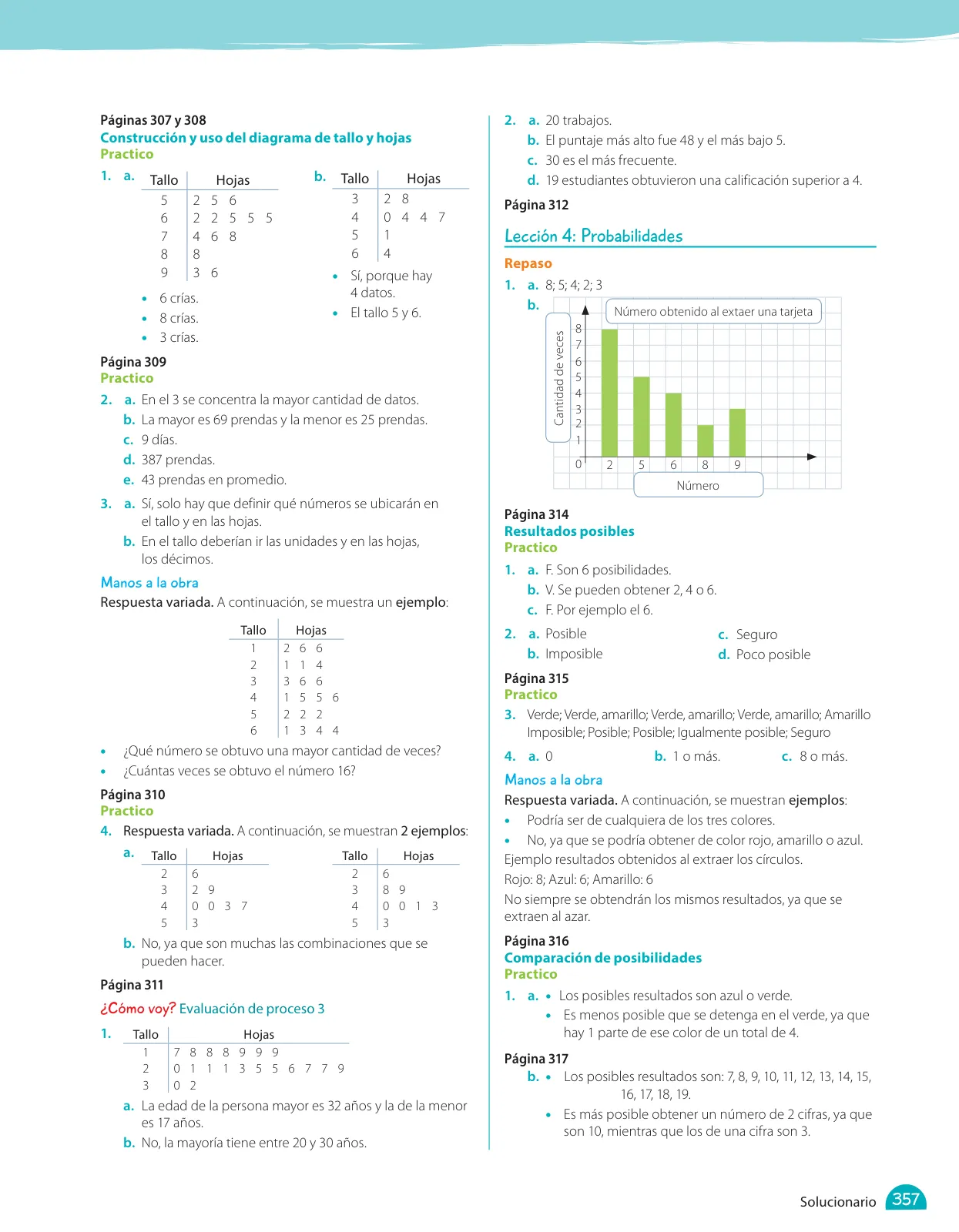 Miniatura página 283 de Matemática – Quinto Básico | Texto del Estudiante MINEDUC – Descargar PDF · 2024