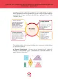 Miniatura página 45 de Fascículo para el desarrollo de competencia Resuelve problemas de forma, movimiento y localización · 2024