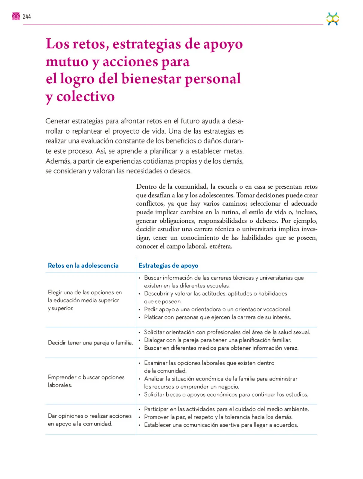 Página 245 de Colección Nanahuatzin. De lo humano y lo comunitario. Libro de Educación Secundaria Grado 3° Ciclo Escolar 2025 - 2026