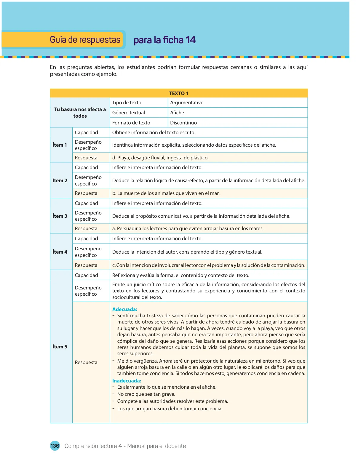 Miniatura página 138 de Comprensión lectora : manual para el docente de cuarto grado de Secundaria 2018 · 2018