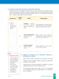 Miniatura página 71 de Fichas de aprendizaje de Comunicación 4 · 2024