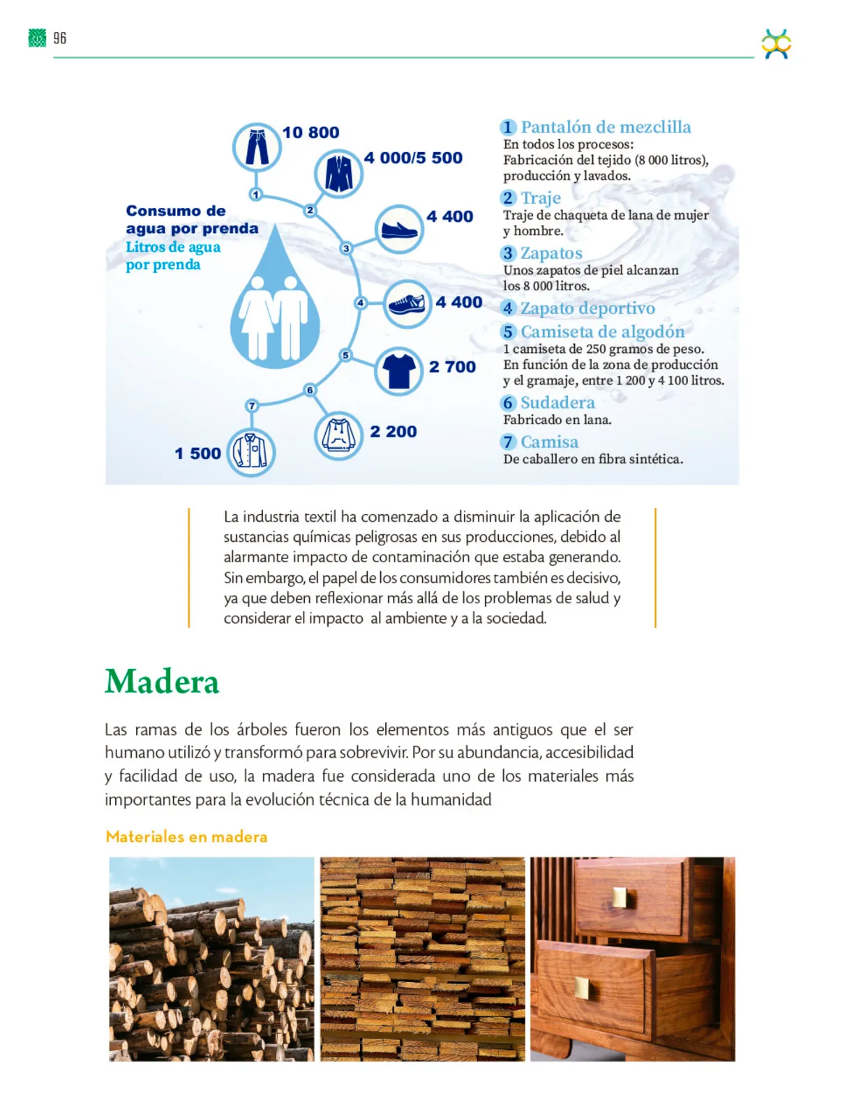 Miniatura página 97 de Colección Sk´asolil. De lo humano y lo comunitario.   Libro de Educación Telesecundaria Grado 2°  Ciclo Escolar 2025 - 2026