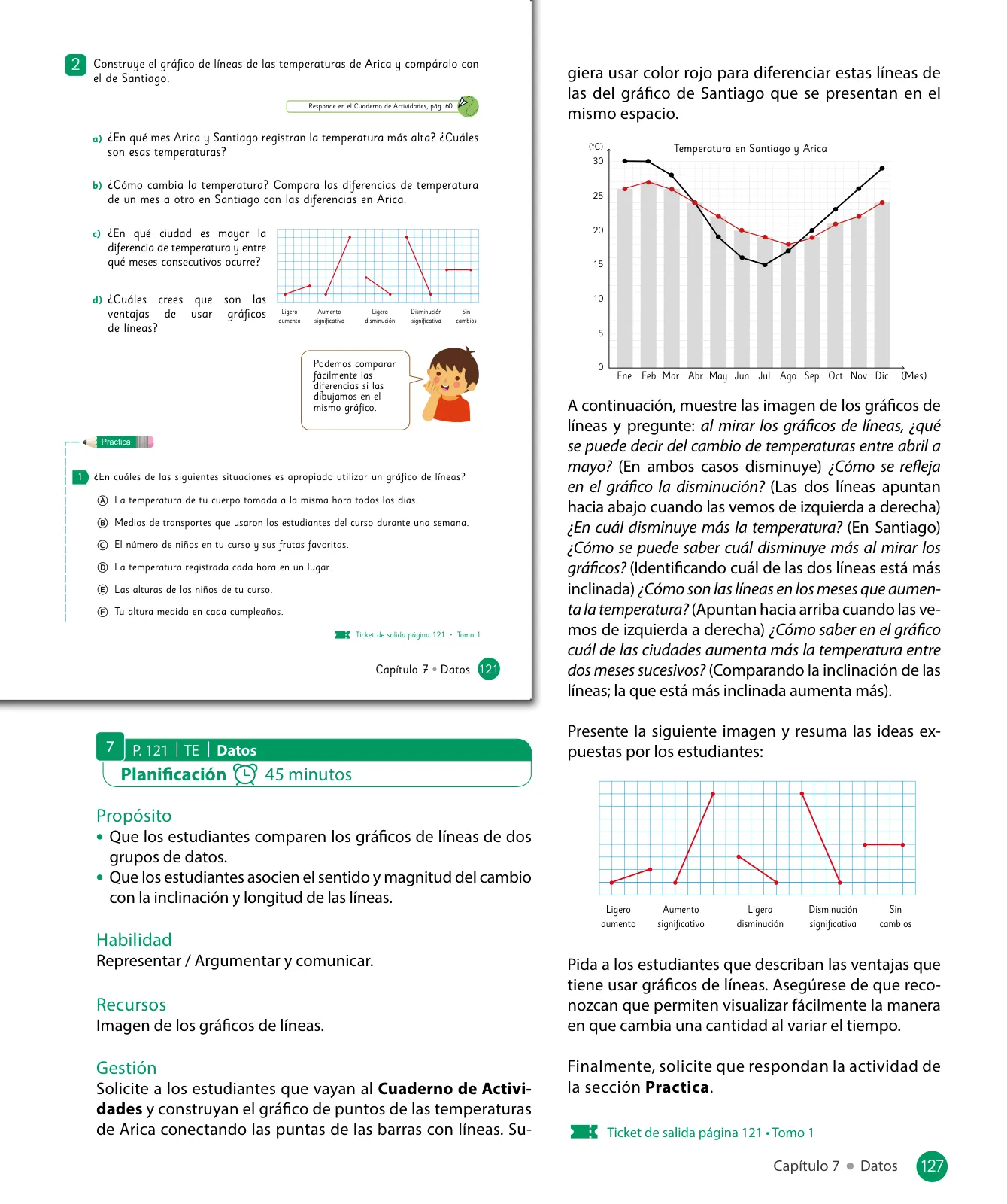 Página 129 de Sumo Primero – Quinto Básico | Texto del Estudiante MINEDUC – Descargar PDF · 2024