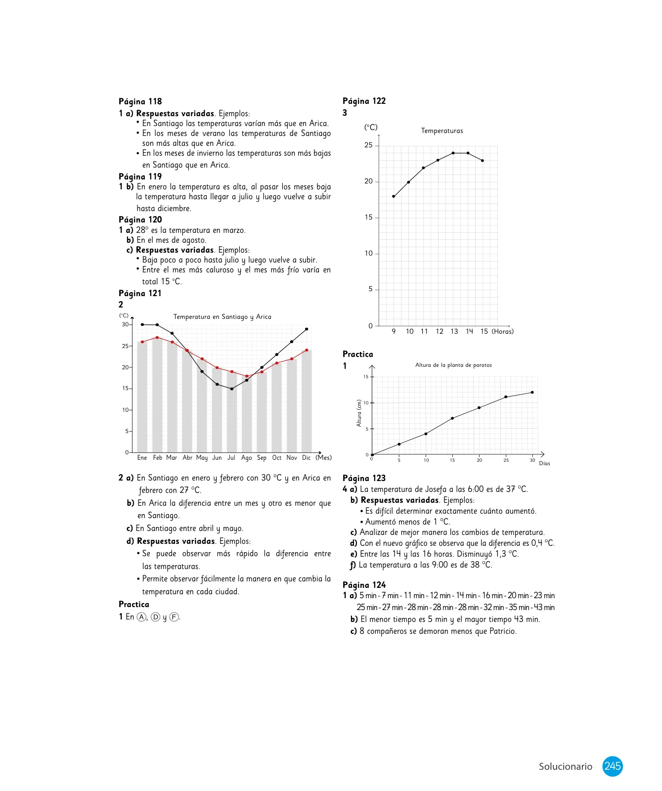 Página 247 de Sumo Primero – Quinto Básico | Texto del Estudiante MINEDUC – Descargar PDF · 2024