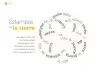 Miniatura página 83 de Múltiples lenguajes.   Libro de Educación Preescolar Grado 2°  Ciclo Escolar 2025 - 2026