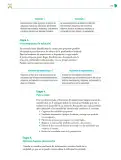 Miniatura página 236 de Colección Sk´asolil. Nuestro libro de Proyectos.  Tomo II.  Libro de Educación Telesecundaria Grado 2°  Ciclo Escolar 2025 - 2026