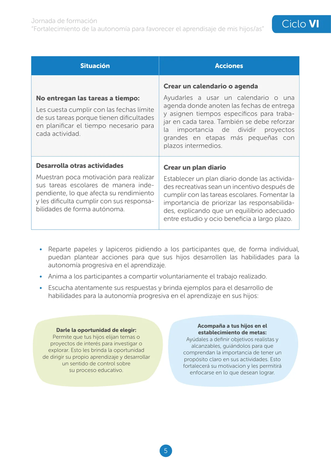 Miniatura página 5 de Jornada de formación “Fortalecimiento de la autonomía para favorecer el aprendizaje de mis hijos” : ciclo VI · 2025