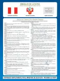 Miniatura página 100 de Fichas de aprendizaje de Comunicación 1 · 2024