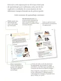 Miniatura página 6 de Proyectos Comunitarios.   Libro de Educación Primaria Grado 1°  Ciclo Escolar 2025 - 2026