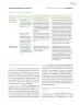Miniatura página 170 de Modalidades de trabajo para la acción transformadora y el codiseño  Libro de Educación Preescolar Grado 1°, 2°, 3°  Ciclo Escolar 2025 - 2026