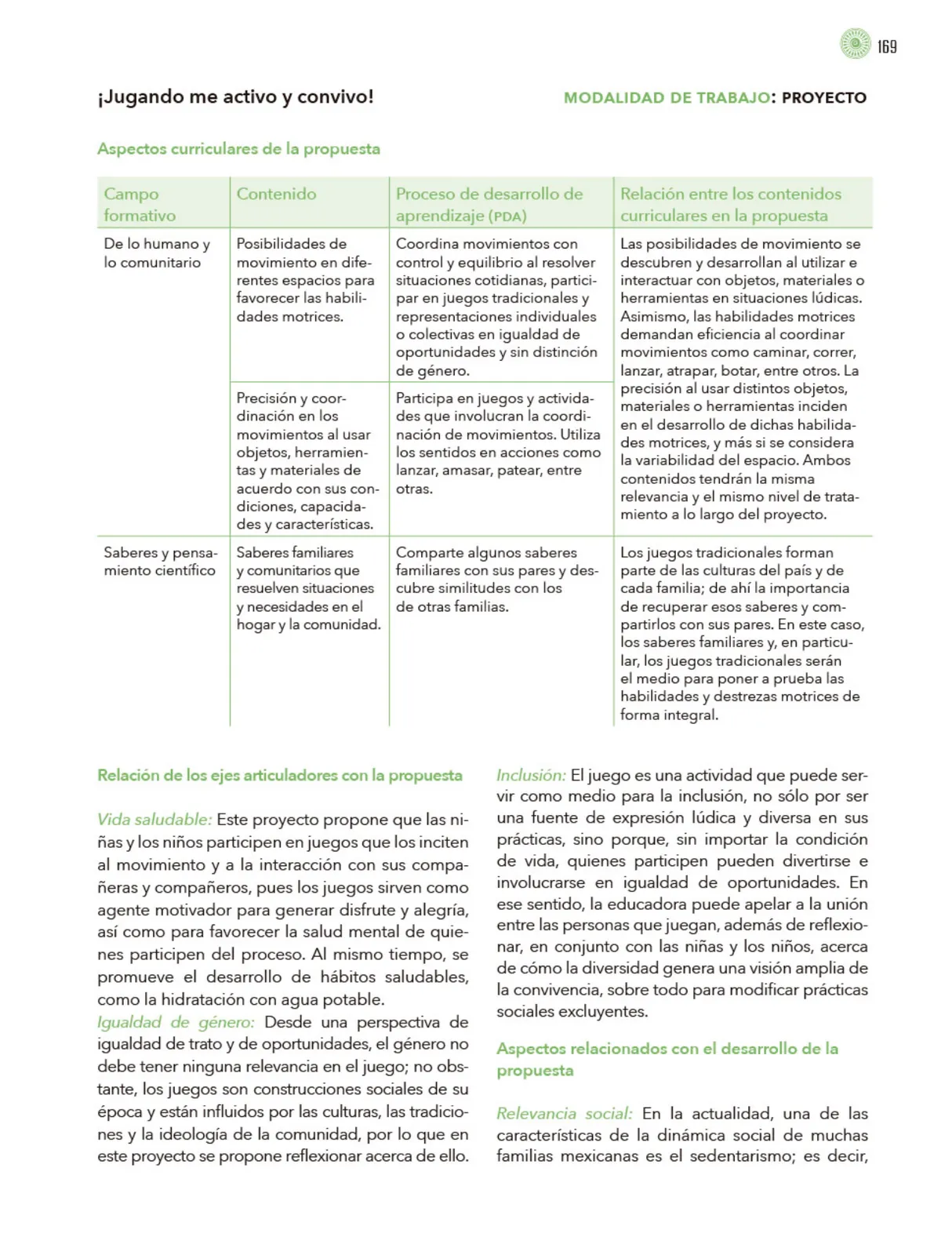 Miniatura página 170 de Modalidades de trabajo para la acción transformadora y el codiseño  Libro de Educación Preescolar Grado 1°, 2°, 3°  Ciclo Escolar 2025 - 2026