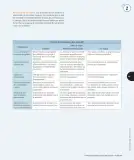 Miniatura página 166 de Historia, Geografía y Ciencias Sociales – Tercero Básico | Texto del Estudiante MINEDUC – Descargar PDF · 2024