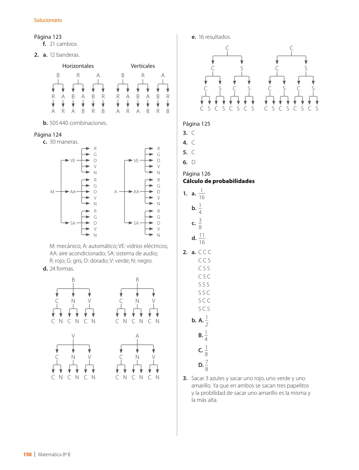 Miniatura página 152 de Matemática – Octavo Básico | Texto del Estudiante MINEDUC – Descargar PDF · 2024