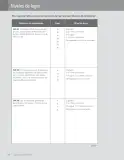 Miniatura página 174 de Matemática – Sexto Básico | Texto del Estudiante MINEDUC – Descargar PDF · 2024