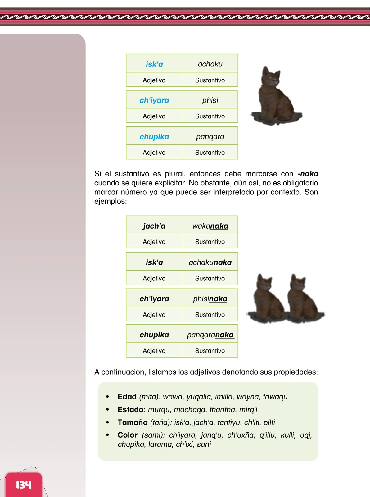 Página 136 de Aymara arutha chiqapa qillqañataki panka = Manual de escritura Aimara · 2021