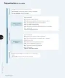 Miniatura página 115 de Matemática – Cuarto Básico | Texto del Estudiante MINEDUC – Descargar PDF · 2024
