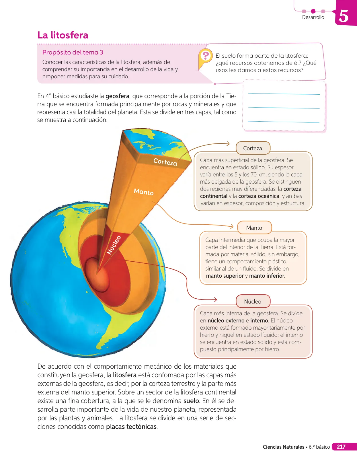 Página 168 de Libro de Ciencias Naturales – Quinto Básico | Texto del Estudiante MINEDUC – Descargar PDF · 2024