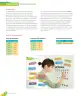 Miniatura página 80 de Inglés – Cuarto Básico | Texto del Estudiante MINEDUC – Descargar PDF · 2024
