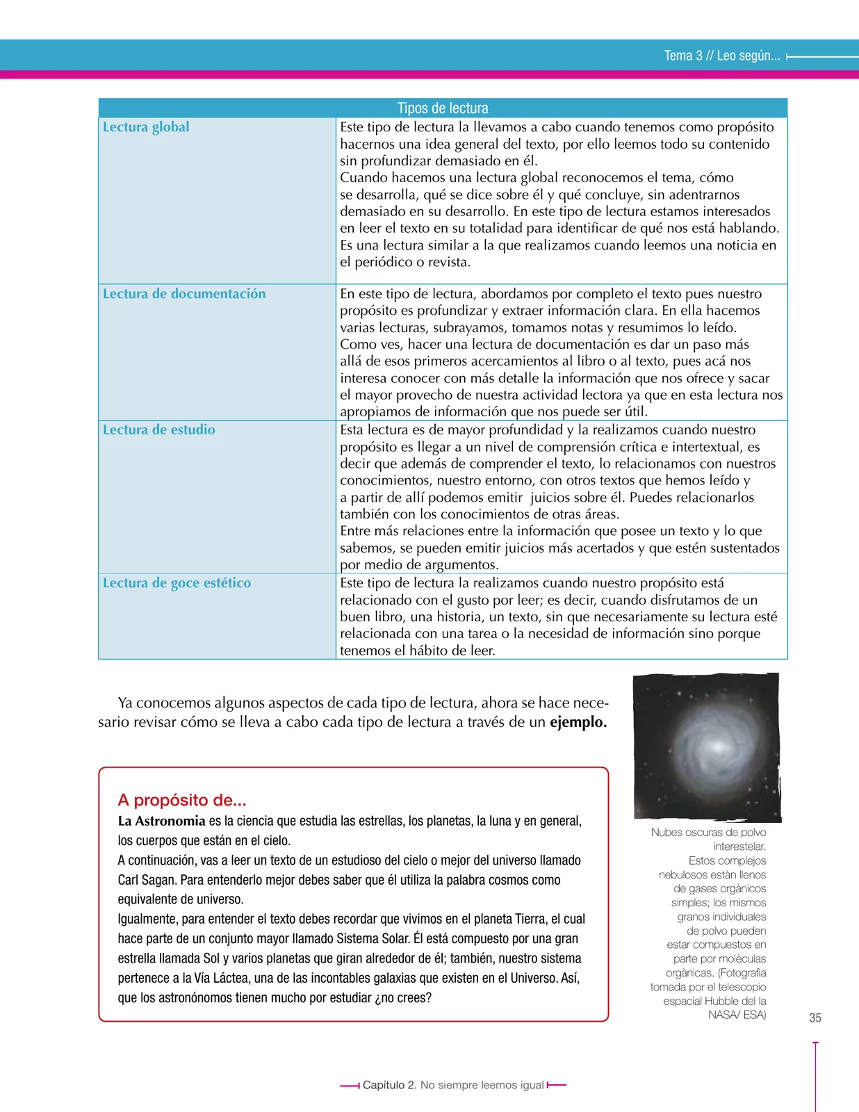 Página 35 de Lenguaje 7° · Secundaria Activa