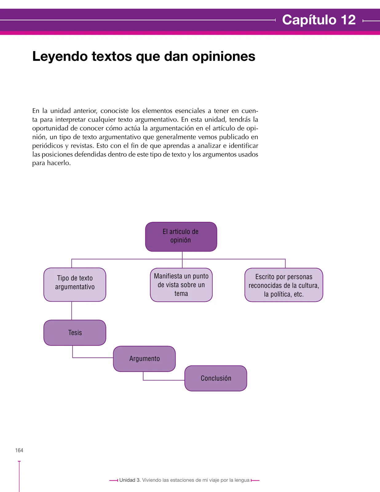 Página 164 de Lenguaje 7° · Secundaria Activa