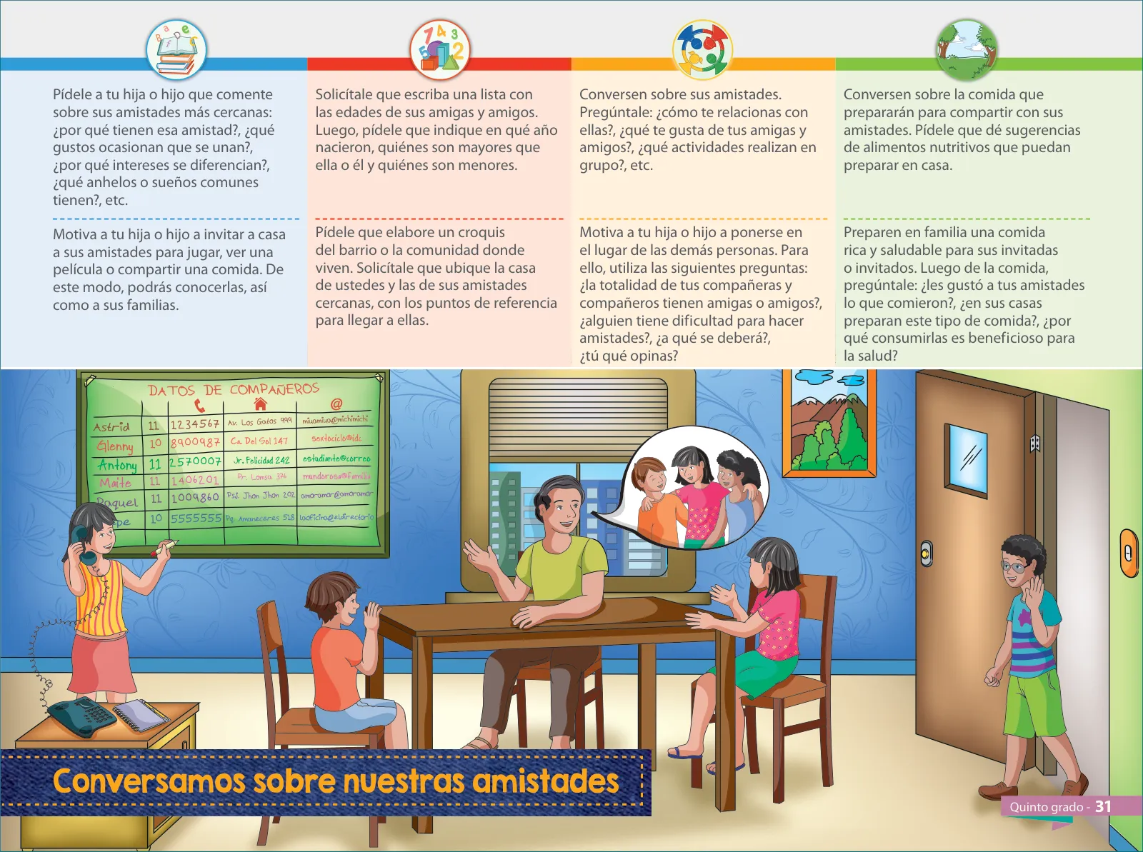 Página 33 de Aprendemos juntos en familia : guía dirigida a madres y padres. Quinto grado de Educación Primaria · 2019