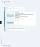 Miniatura página 199 de Matemática – Cuarto Básico | Texto del Estudiante MINEDUC – Descargar PDF · 2024