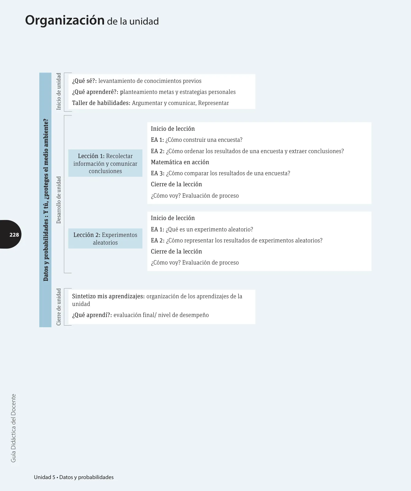 Miniatura página 199 de Matemática – Cuarto Básico | Texto del Estudiante MINEDUC – Descargar PDF · 2024