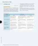 Miniatura página 49 de Historia, Geografía y Ciencias Sociales – Cuarto Básico | Texto del Estudiante MINEDUC – Descargar PDF · 2024