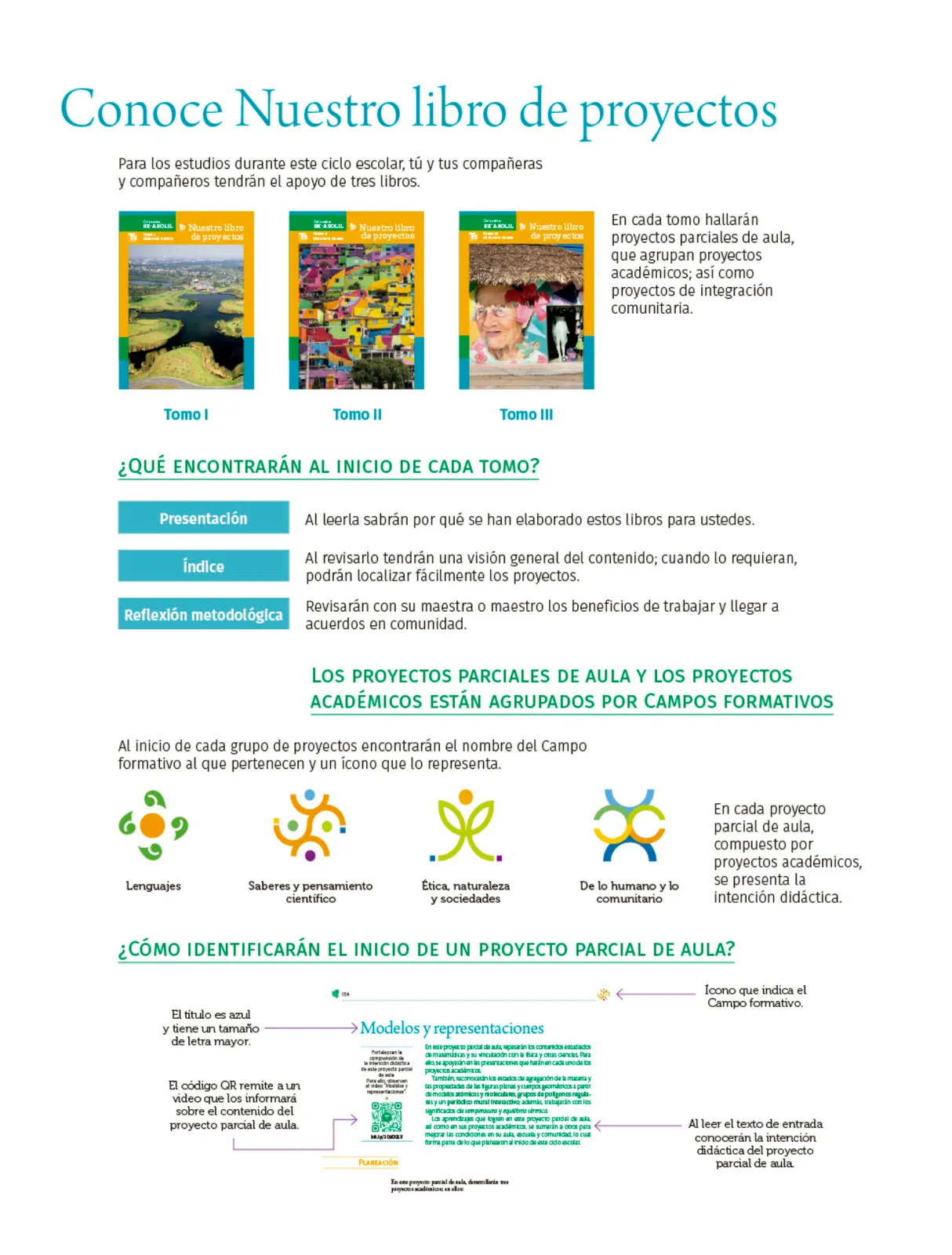 Miniatura página 9 de Colección Sk´asolil. Nuestro libro de Proyectos. Tomo I.    Libro de Educación Telesecundaria Grado 2°  Ciclo Escolar 2025 - 2026