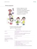 Miniatura página 198 de Proyectos Escolares.   Libro de Educación Primaria Grado 5°  Ciclo Escolar 2025 - 2026
