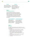 Miniatura página 36 de Colección Ximhai. Nuestro libro de Proyectos.  Tomo II.   Libro de Educación Telesecundaria Grado 1°  Ciclo Escolar 2025 - 2026