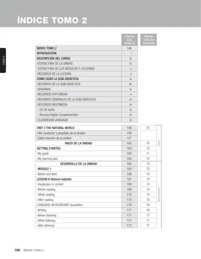 Página 2 de Inglés – Sexto Básico | Student’s Book MINEDUC – Descargar PDF · 2024