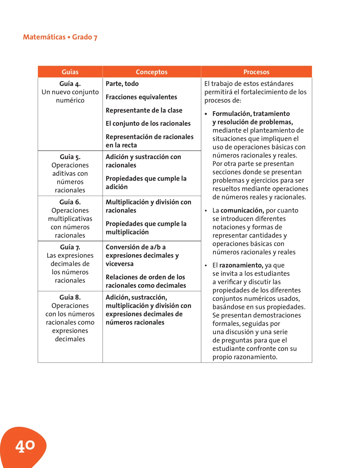 Miniatura página 41 de Matematica 7° · Postprimaria