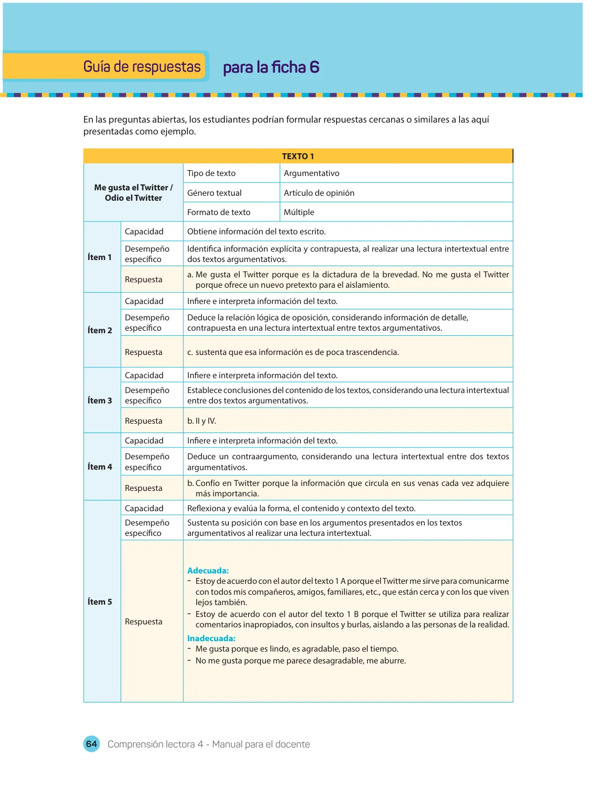 Miniatura página 66 de Comprensión lectora : manual para el docente de cuarto grado de Secundaria 2018 · 2018