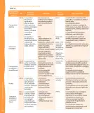 Miniatura página 329 de Lenguaje y Comunicación – Segundo Básico – Texto del Estudiante MINEDUC – Descargar PDF · 2024