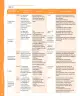Miniatura página 329 de Lenguaje y Comunicación – Segundo Básico – Texto del Estudiante MINEDUC – Descargar PDF · 2024