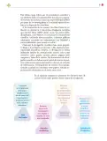 Miniatura página 62 de Colección Sk´asolil. Lenguajes.   Libro de Educación Secundaria Grado 2°  Ciclo Escolar 2025 - 2026