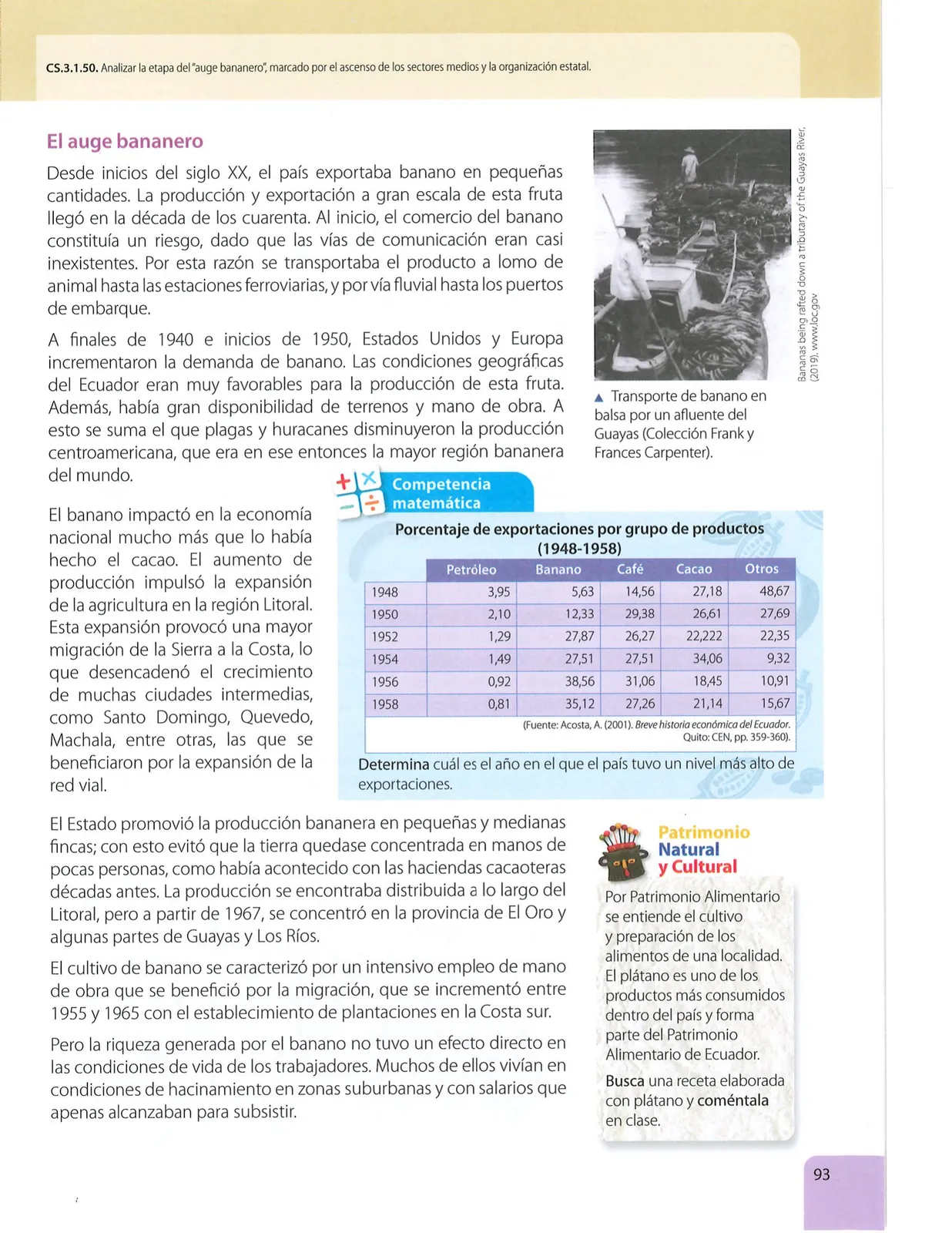 Pág 94