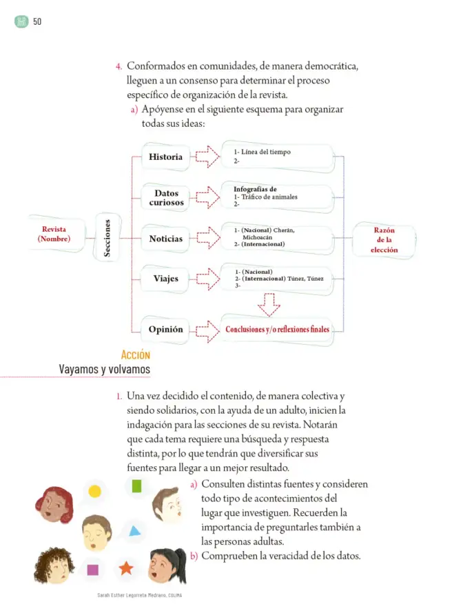Página 53 de Proyectos Comunitarios. Libro de Educación Primaria Grado 5° Ciclo Escolar 2025 - 2026