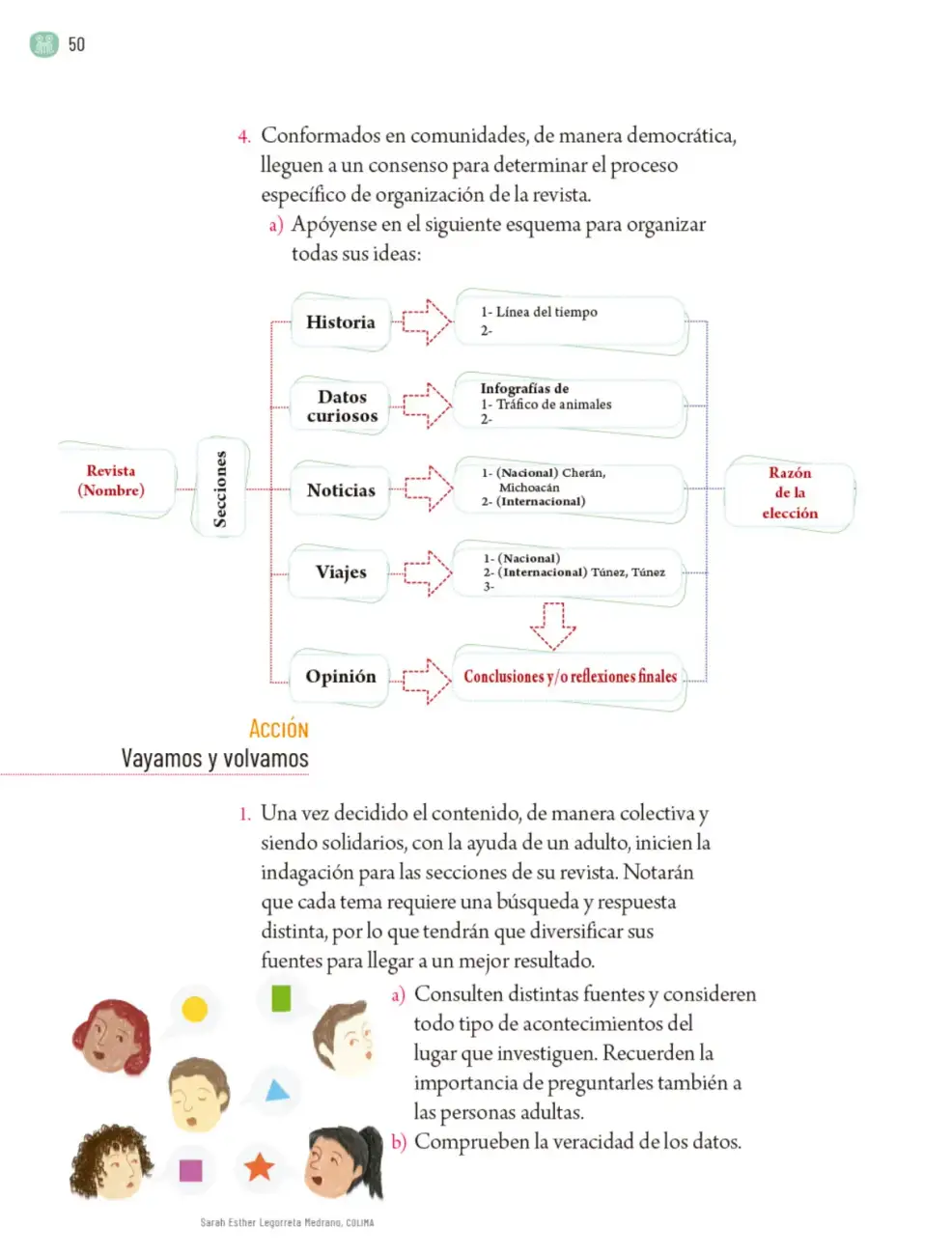 Página 53