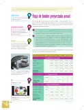 Miniatura página 120 de Emprendimiento Y Gestion 3° · Bgu 3 Emprendimiento Y Gestion 2019 · 2019