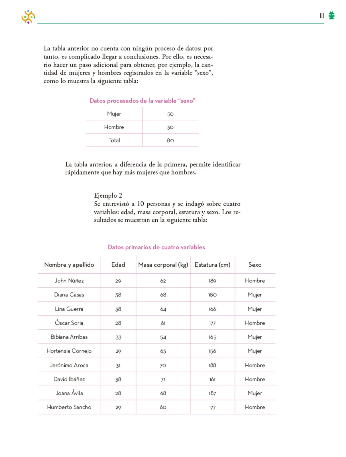 Página 112 de Colección Ximhai. Saberes y pensamiento científico. Libro de Educación Telesecundaria Grado 1° Ciclo Escolar 2025 - 2026