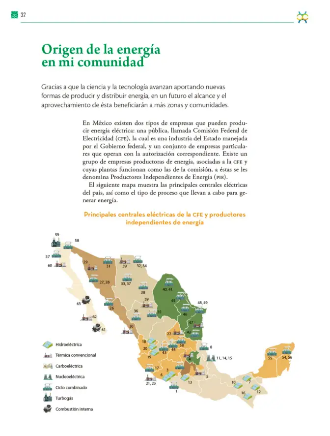 Página 33 de Colección Sk´asolil. De lo humano y lo comunitario. Libro de Educación Telesecundaria Grado 2° Ciclo Escolar 2025 - 2026