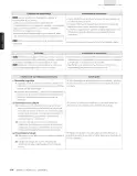 Miniatura página 158 de Inglés – Sexto Básico | Student’s Book MINEDUC – Descargar PDF · 2024