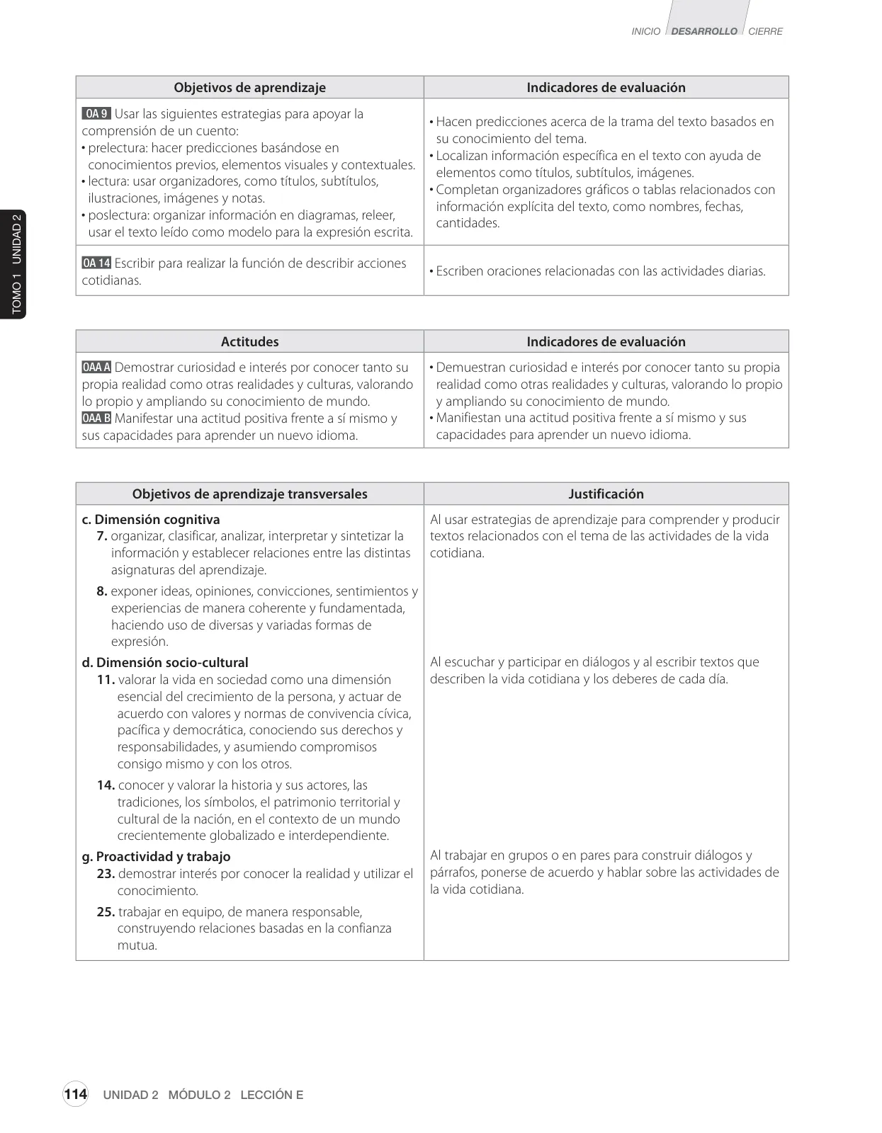 Miniatura página 158 de Inglés – Sexto Básico | Student’s Book MINEDUC – Descargar PDF · 2024